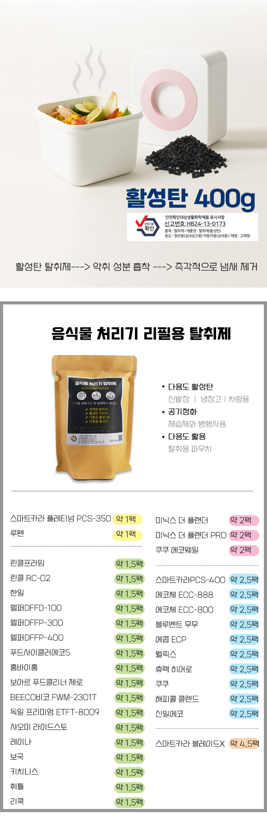 음식물 처리기 필터 리필용 활성탄 탈취제 스마트카라 쉘퍼 홈바이홈 미닉스 판매처 상세 정보 이미지 3