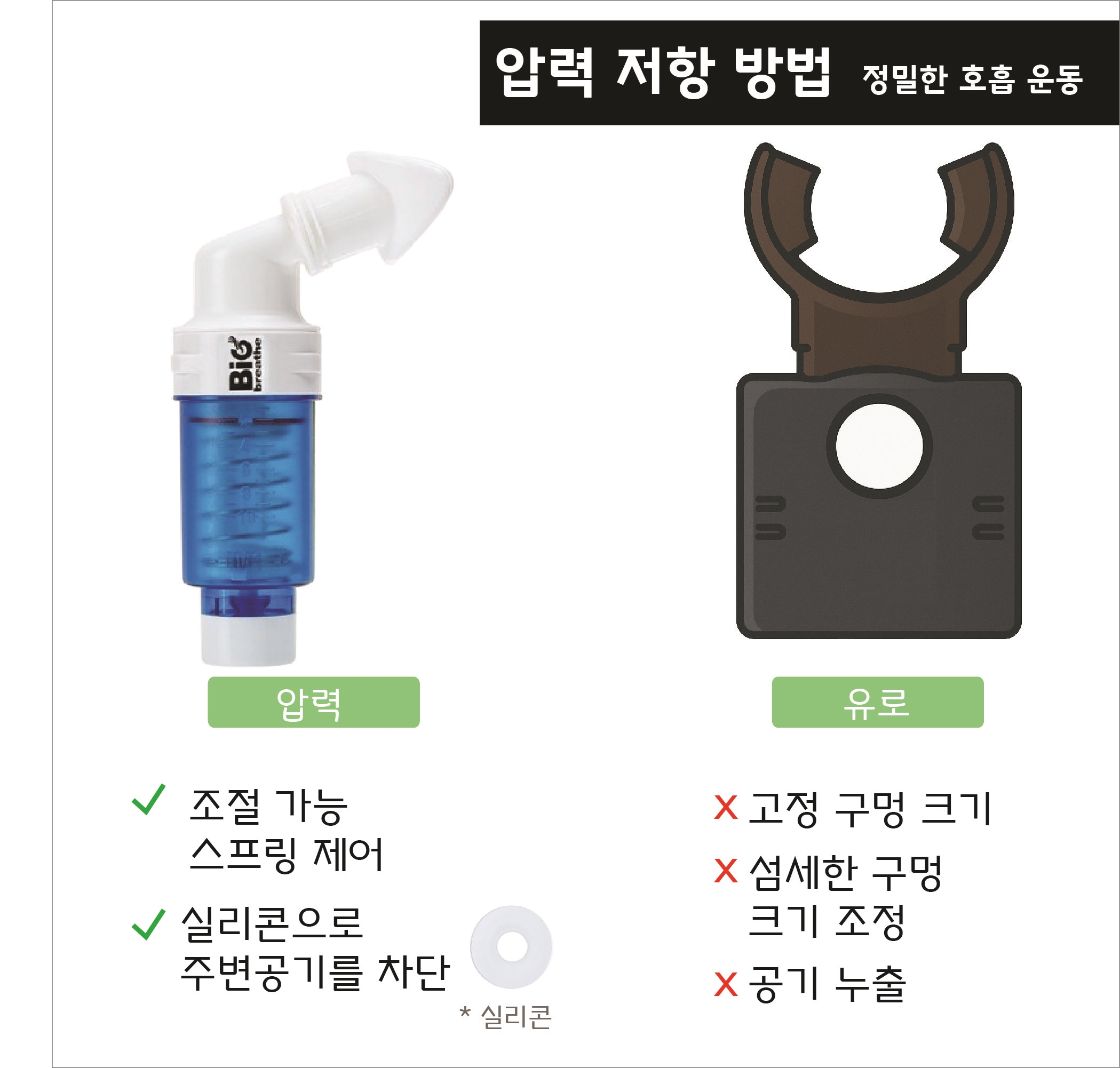 [IMT]빅브리드 블루 복식 호흡 운동 기구 고강도 폐활량 강화 흉곽 호흡 흡기 운동 - 상세 이미지 5