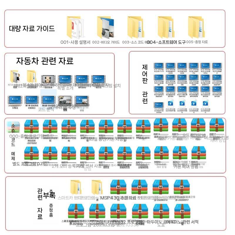 AI 아두이노로봇팔 키트코딩 알루미늄 로봇암 바퀴 - 상세 이미지 4