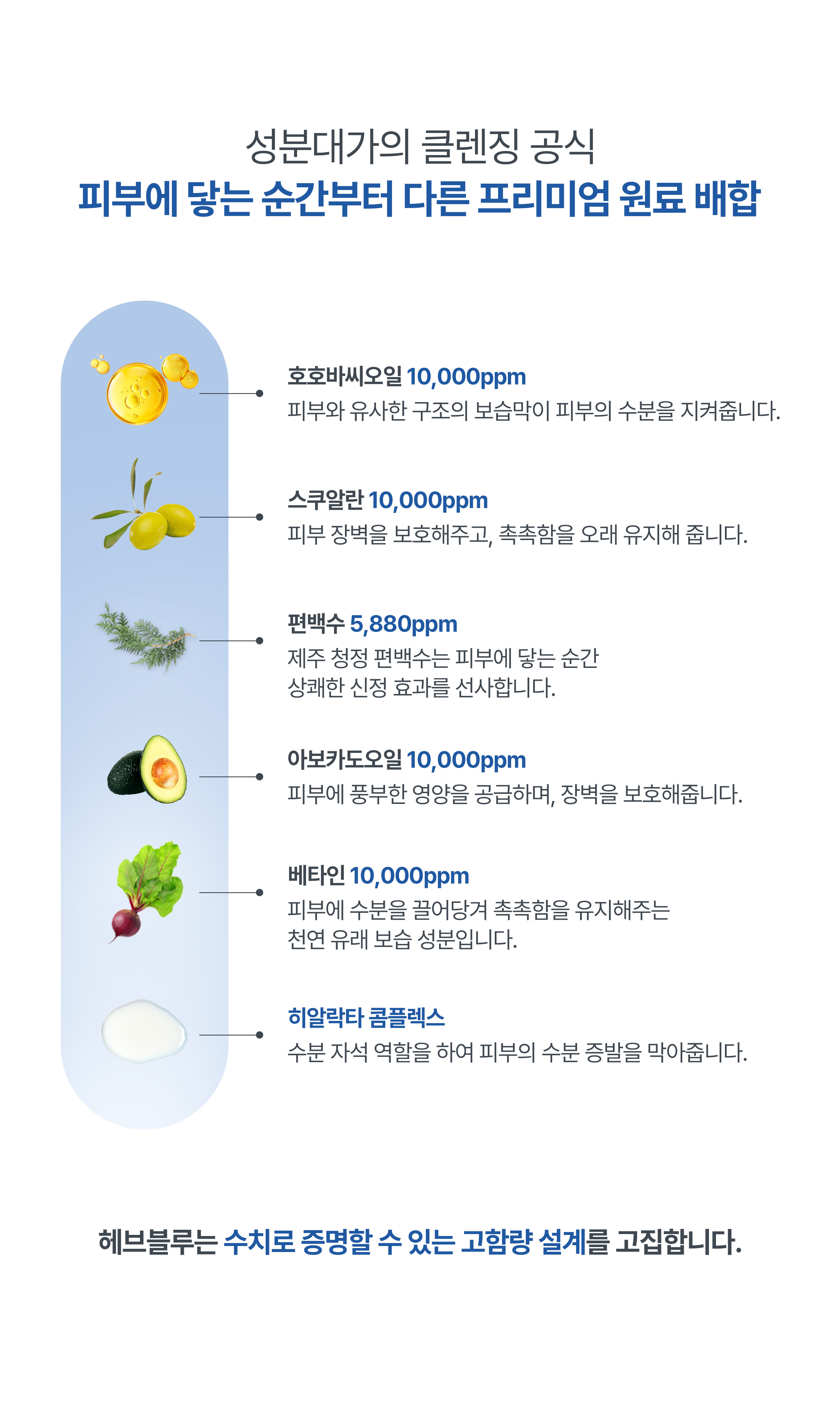 korean cleansing balm phyton squalane blue