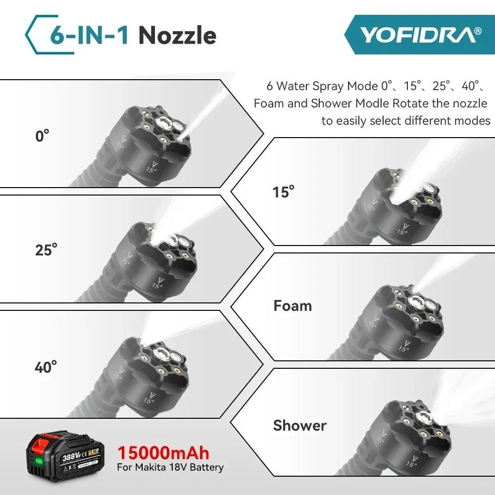무선 고압 세차기 3500W 200Bar 브러시리스 6in1 폼건 18V 청소기 배터리 없음 GERMANY 전기 - 상세 이미지 4