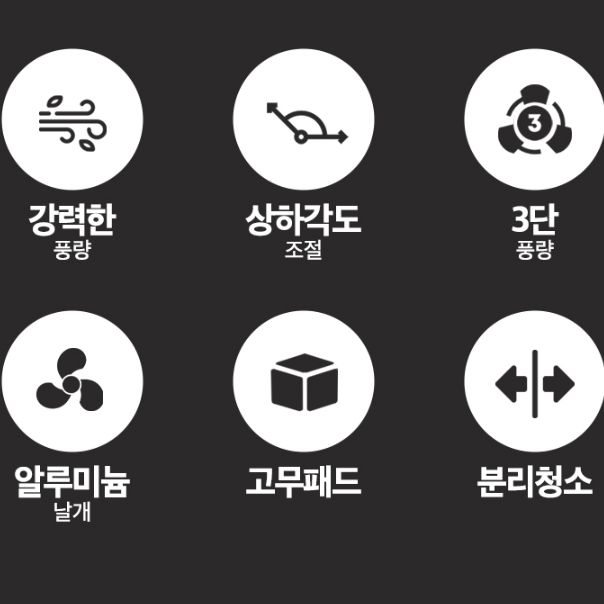 메탈 공업용 업소용 선풍기 낮은 음식점 창고 산업용선풍기 50cm - 상세 이미지 3