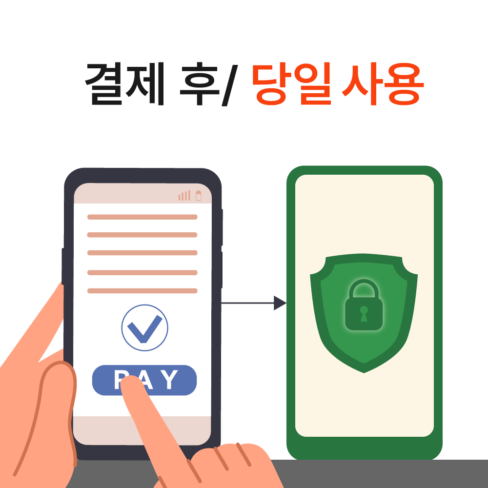 [신규] 큐알미 050번호 안심번호 2년 전화번호 사용권 발급 차량용 자동차 주차전화번호판 이미지 2