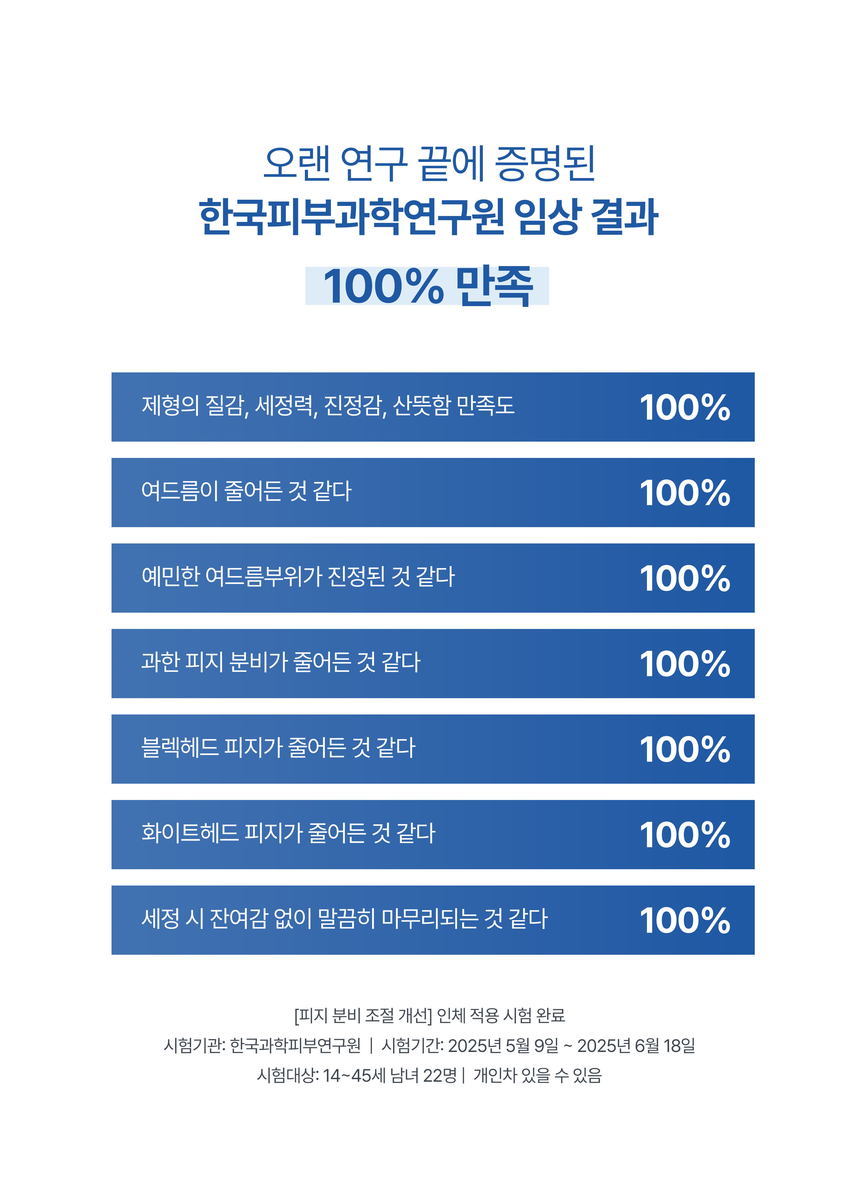 korean cleansing balm phyton squalane blue