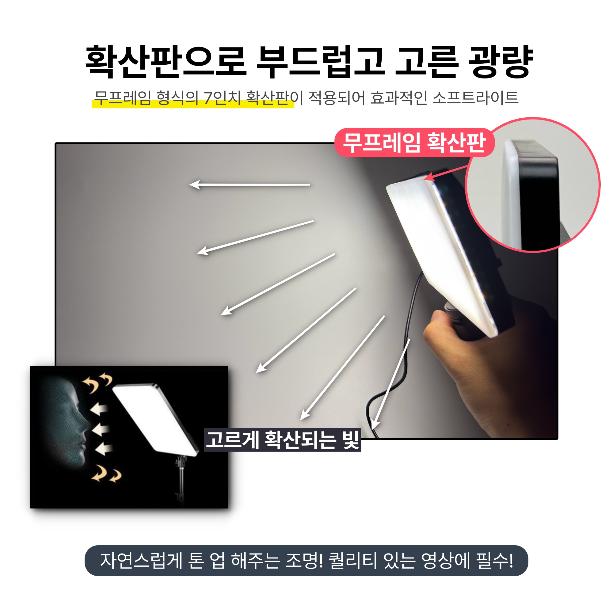 핸디 스퀘어라이트 7 USB - 유튜브 개인 방송용 조명 / 영상 촬영 지속광 - 상세 이미지 4