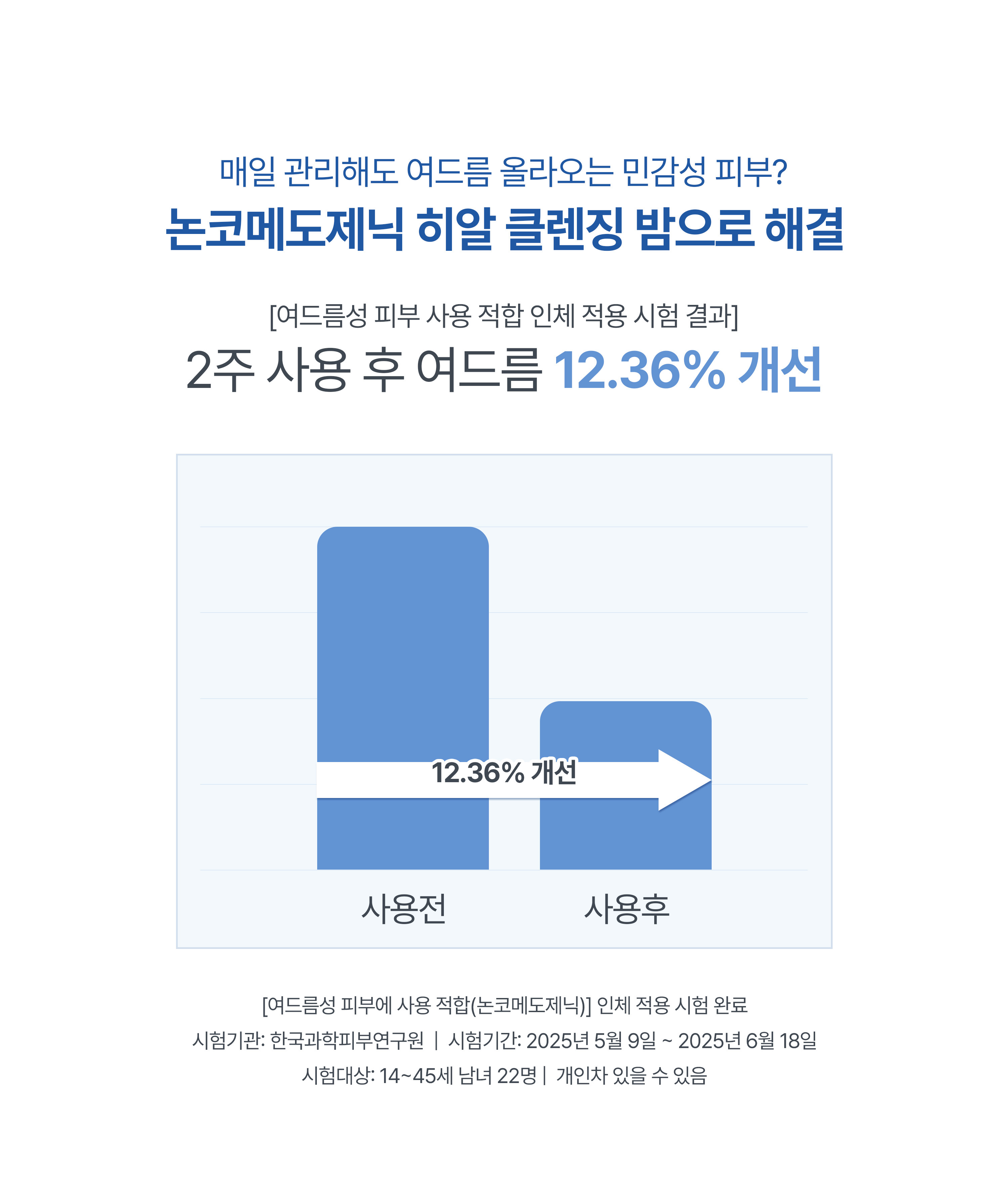korean cleansing balm phyton squalane blue
