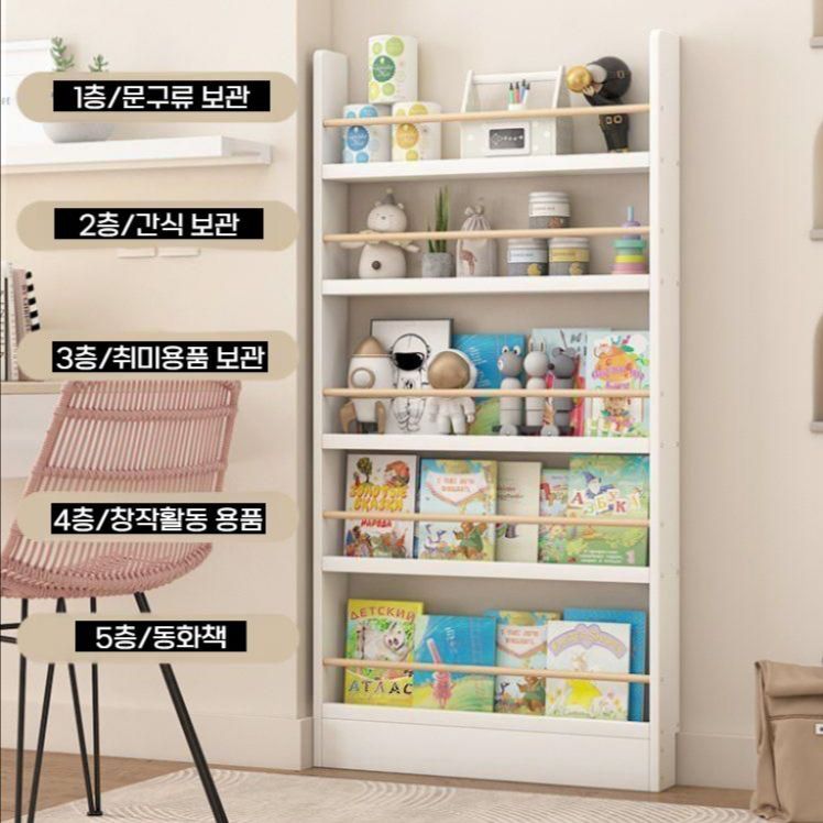 문뒤 틈새 선반 주방 팬트리 코너 공간활용 얇은 수납장 3단 50cm - 상세 이미지 4