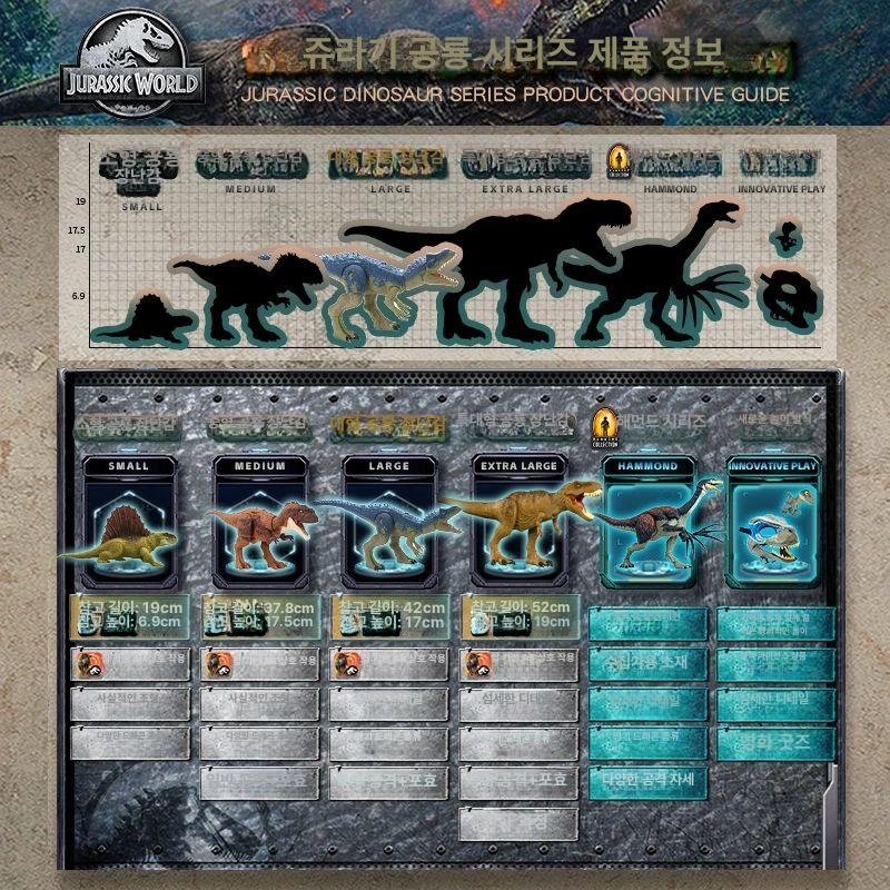 마텔 쥬라기 월드 베클 피낙스 공룡 피규어 HXF52 리얼 액션 완구 분노의 외계인-HRX50 이미지 7