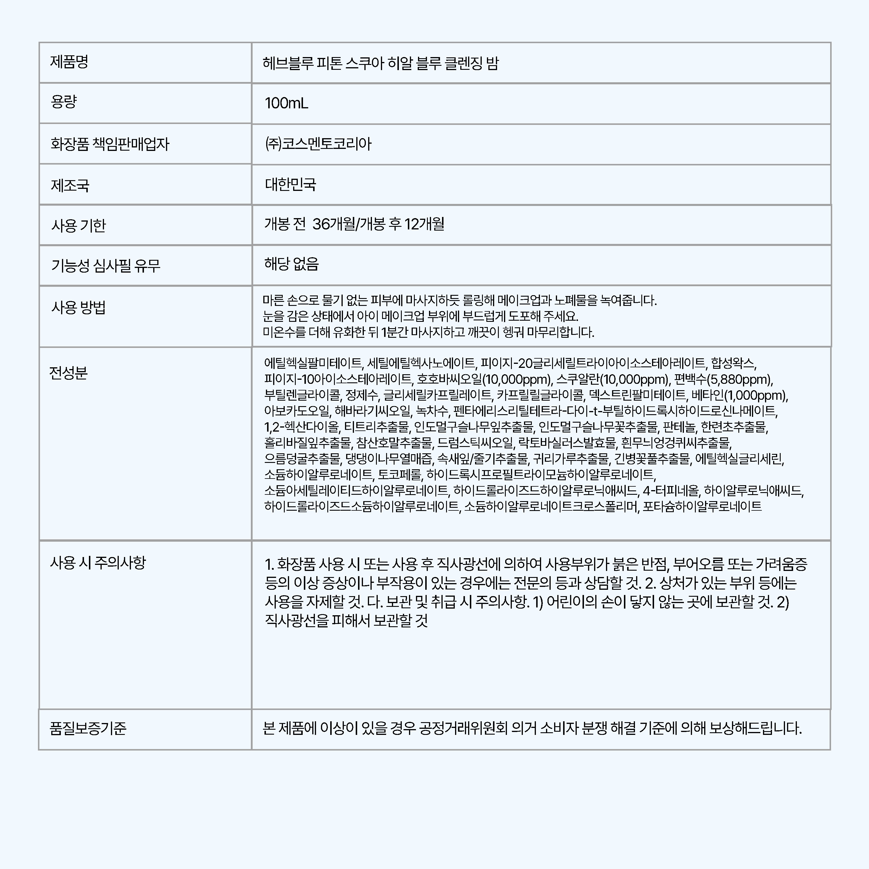 korean cleansing balm phyton squalane blue