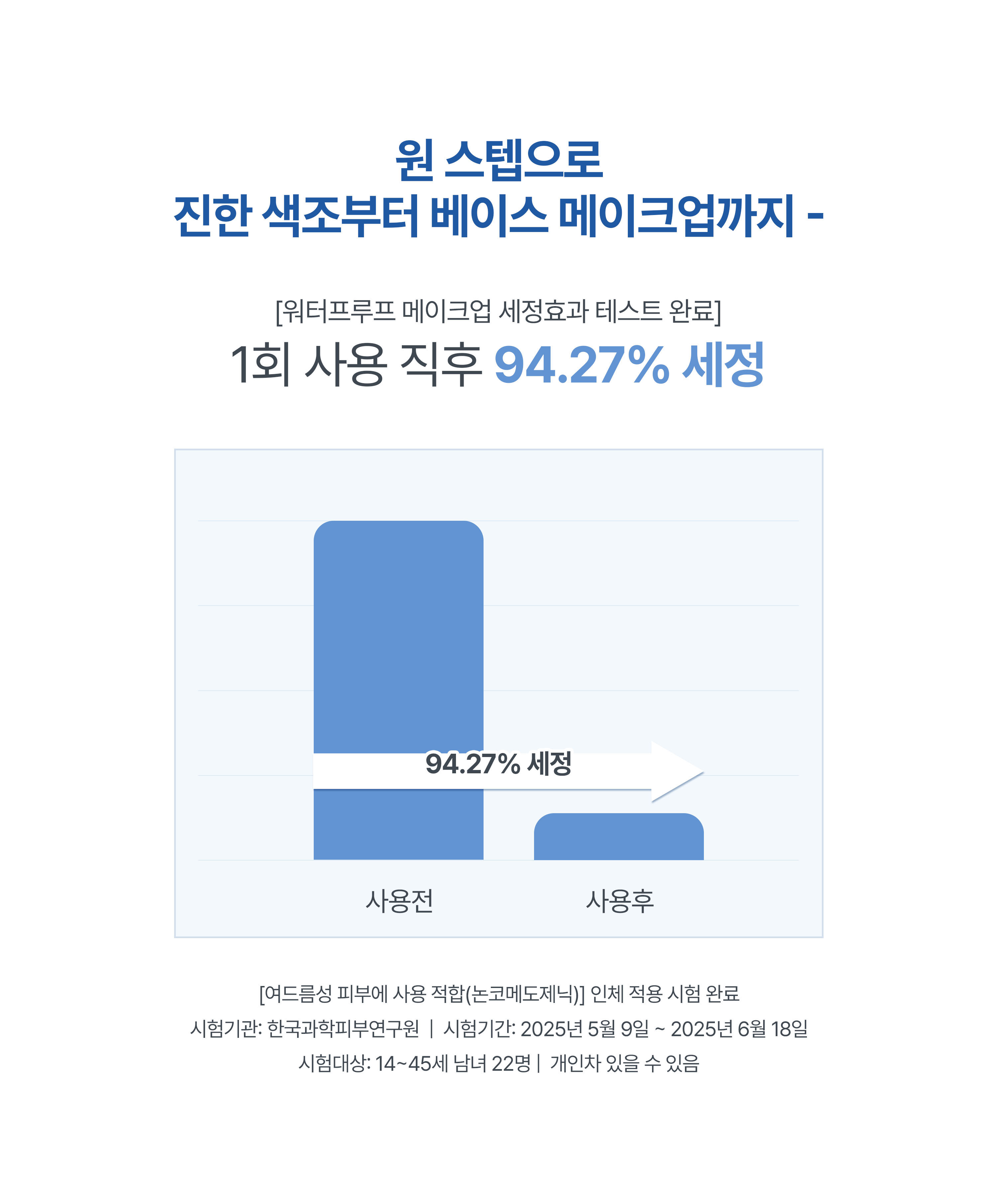 korean cleansing balm phyton squalane blue