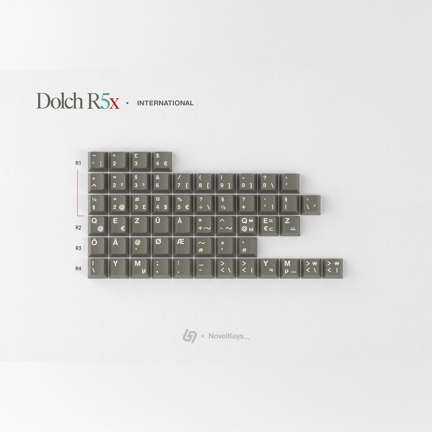 GMK CYL DOLCH R5X 베이스킷 키캡 - 상세 이미지 4