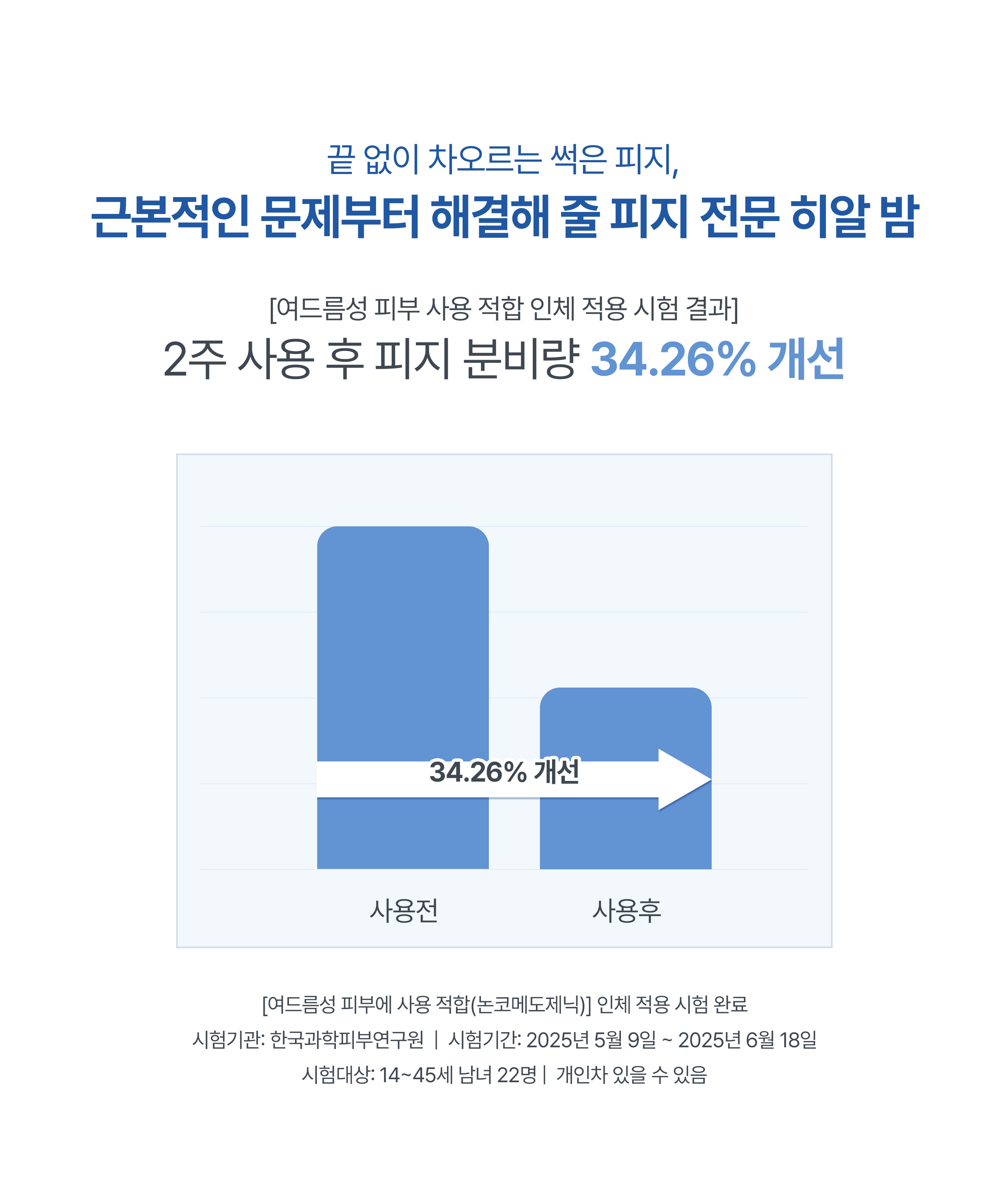 korean cleansing balm phyton squalane blue