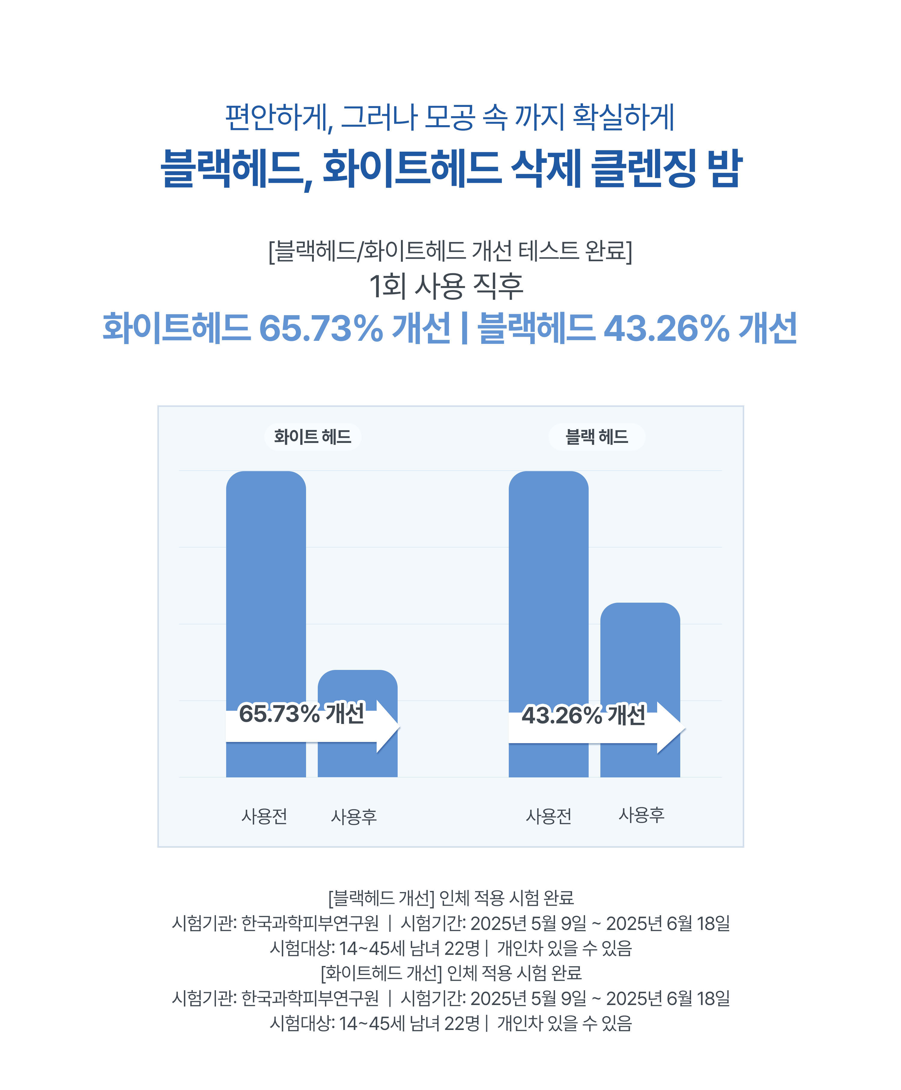 korean cleansing balm phyton squalane blue
