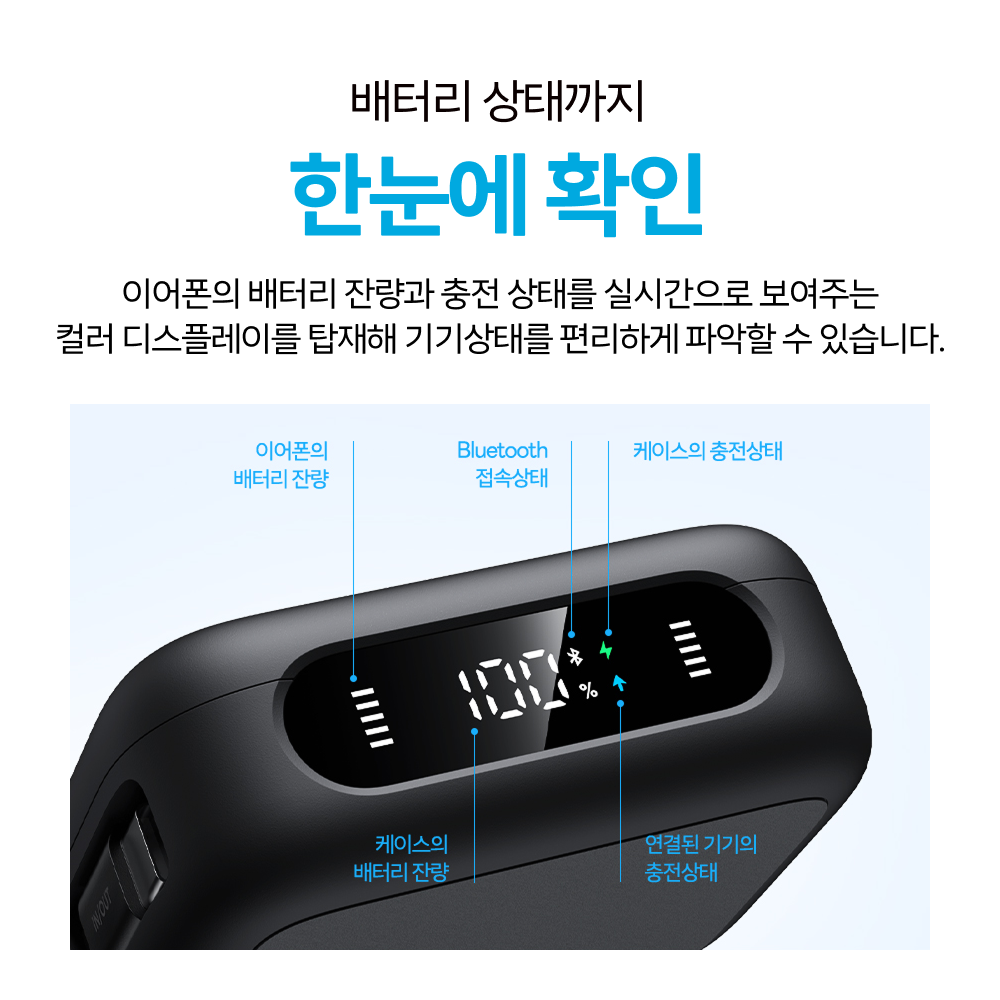 앤커 사운드코어 P41i 노이즈캔슬링 블루투스 이어폰 A3937 이미지 3