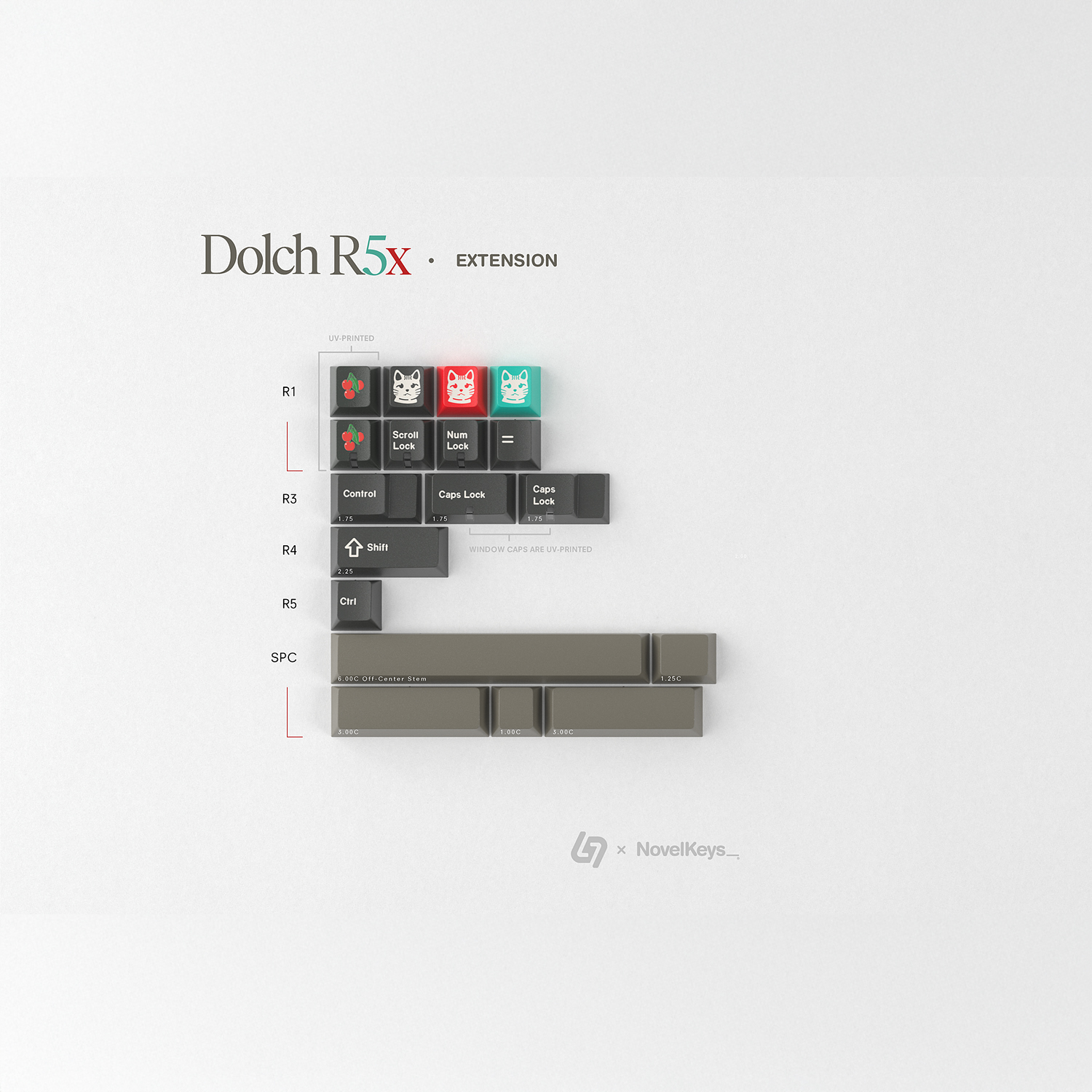 GMK CYL DOLCH R5X 베이스킷 키캡 - 상세 이미지 2