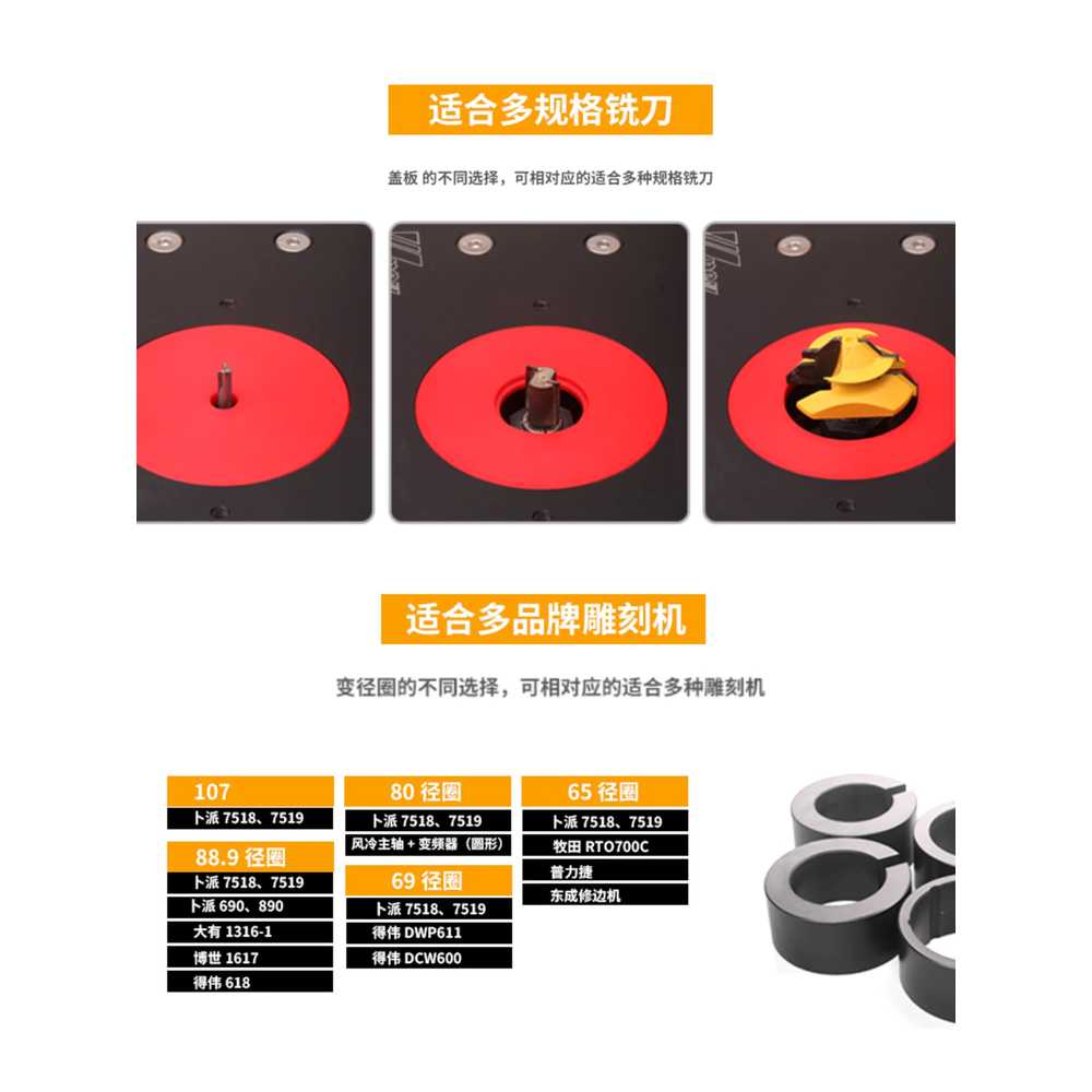 루터 리프팅 테이블 목공 작업용 루터기 거치대 머신 107 세트 - 상세 이미지 2