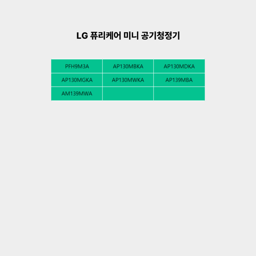 국산 LG 퓨리케어 공기청정기 미니 필터 3개 세트 프리미엄형 헤파 에어스윗 판매처 상세 정보 이미지 2