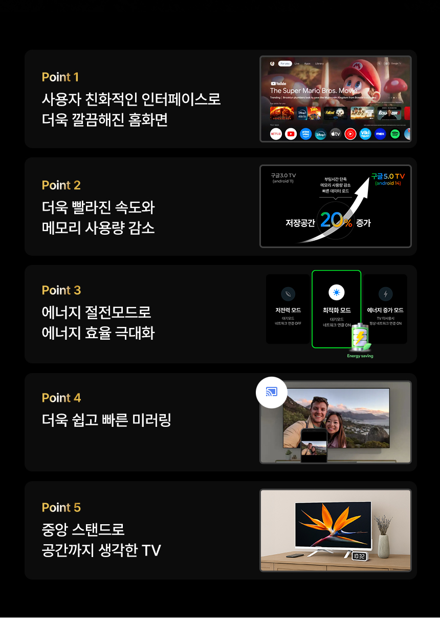 스마트티비 구글5.0 화이트 81cm(32인치)TV, QLED, 더함 CHiQ 기본스탠드 전문기사설치 - 상세 이미지 3