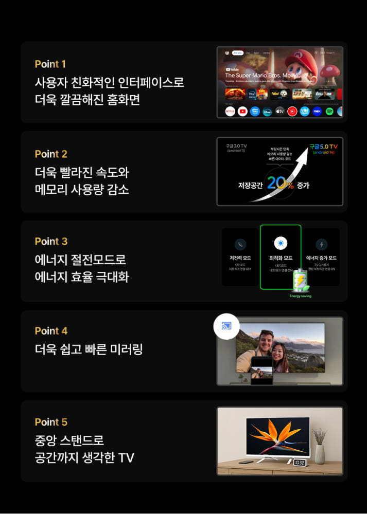 더함 화이트 32인치 TV