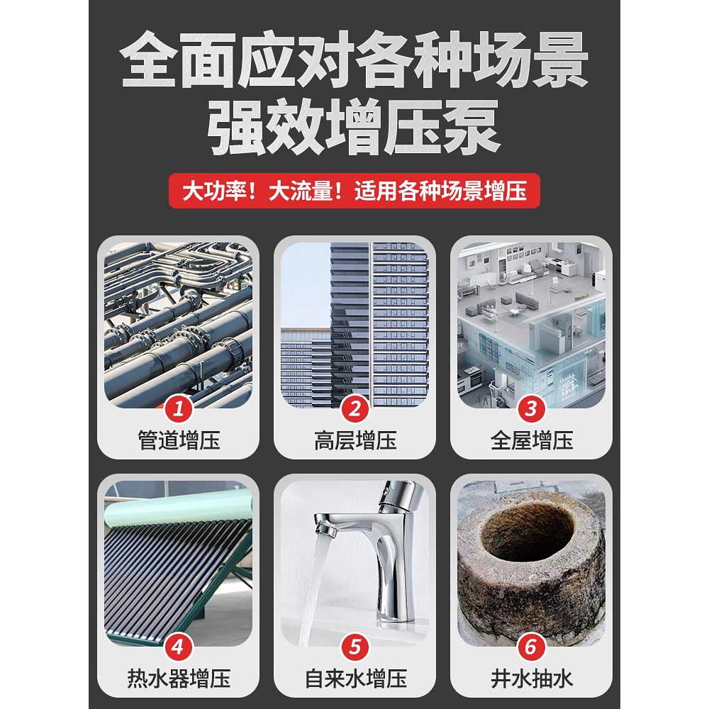 가압펌프 소형 배관용 압력 씽크대 자흡식 지하수 450W 펌프+누전차단기 - 상세 이미지 3