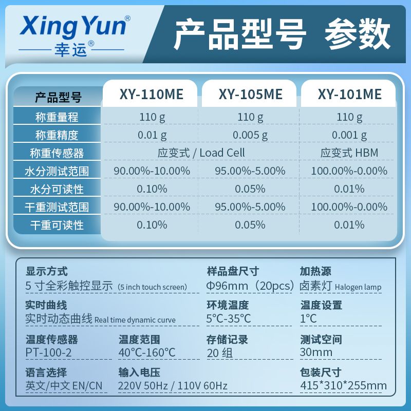 적외선 할로겐 곡물 함수율 측정기 수분 분말 계측기 - 상세 이미지 5