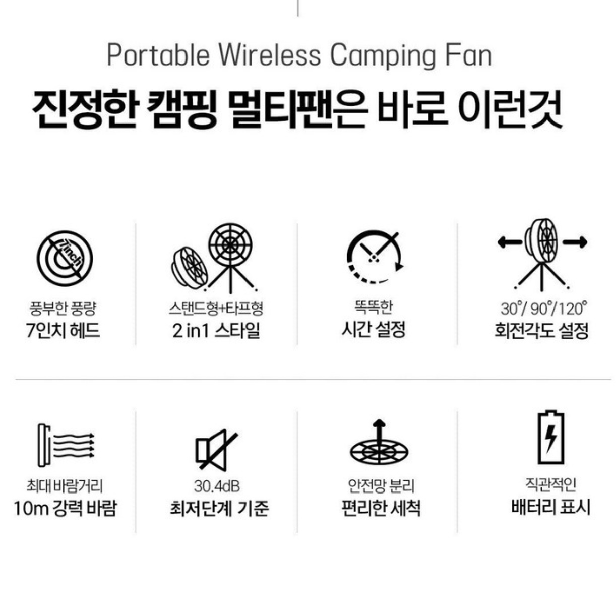 신일 차박용 선풍기 휴대용 낚시용 낚시 충전용 선풍기 야외용 선풍기 - 상세 이미지 3