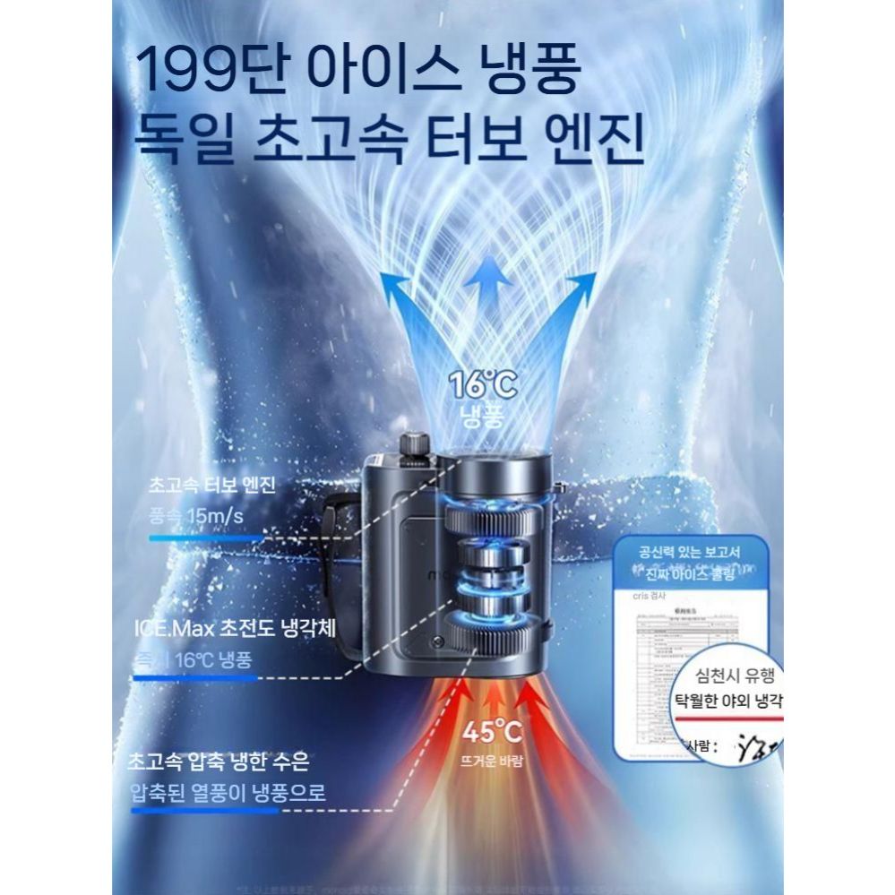 허리 선풍기 걸이 클립팬 에어컨 건설 현장 충전 USB 벨트 냉각기 - 상세 이미지 3