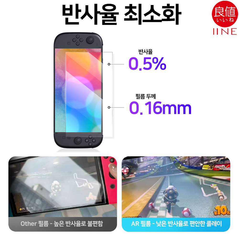 닌텐도 스위치2 AR필름 고화질 액정보호필름 이이네 - 상세 이미지 3