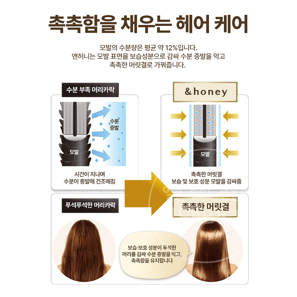 앤허니 앤드허니 헤어오일 헤어에센스 모이스트 샤인 페어리로즈 허니향 100ml - 상세 이미지 3