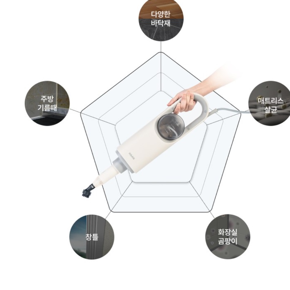 바닥 스팀 청소기 창틀 스팀 청소기 살균기 화장실 살균 스팀기 - 상세 이미지 3