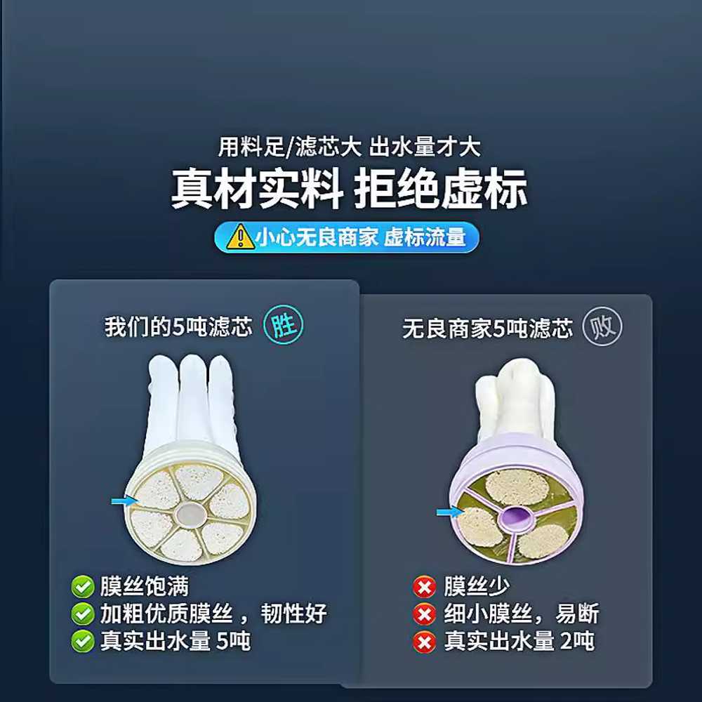 지하수 연수기 수질검사 대형 석회수 여과 샤워 정화 3000L - 상세 이미지 5
