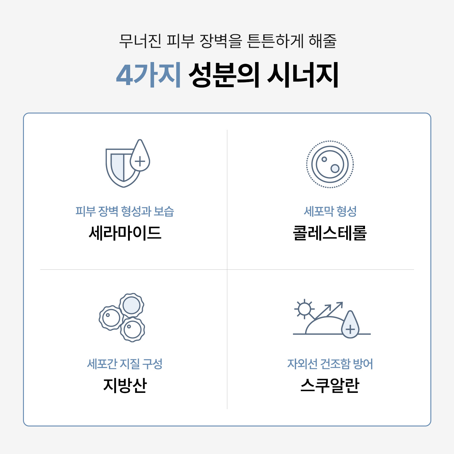 [투데이위드] 판테놀 10% 장벽 수분크림 120ml - 상세 이미지 4