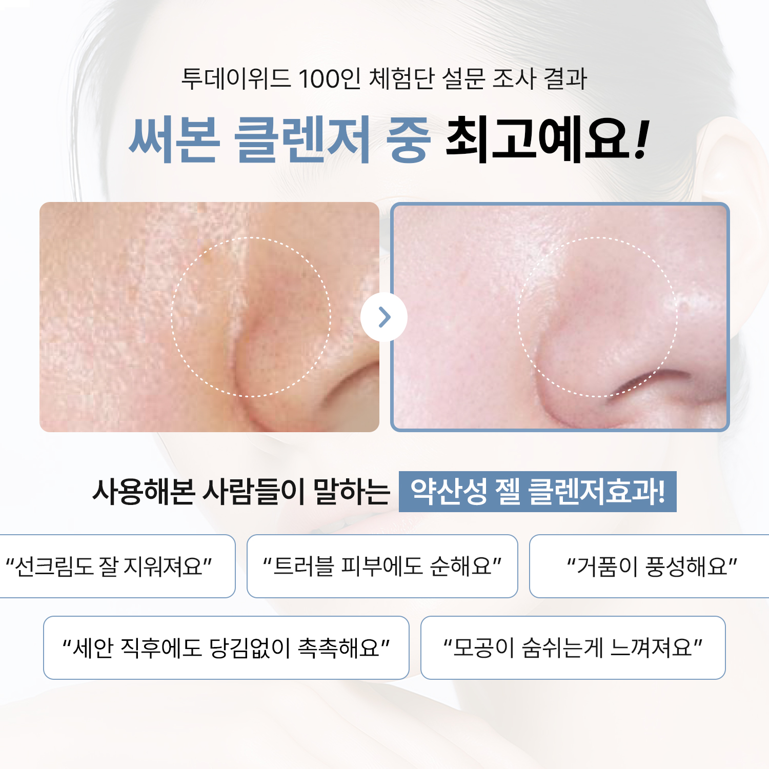 [투데이위드] 약산성 젤 클렌징폼 150ml, 1개 이미지 4