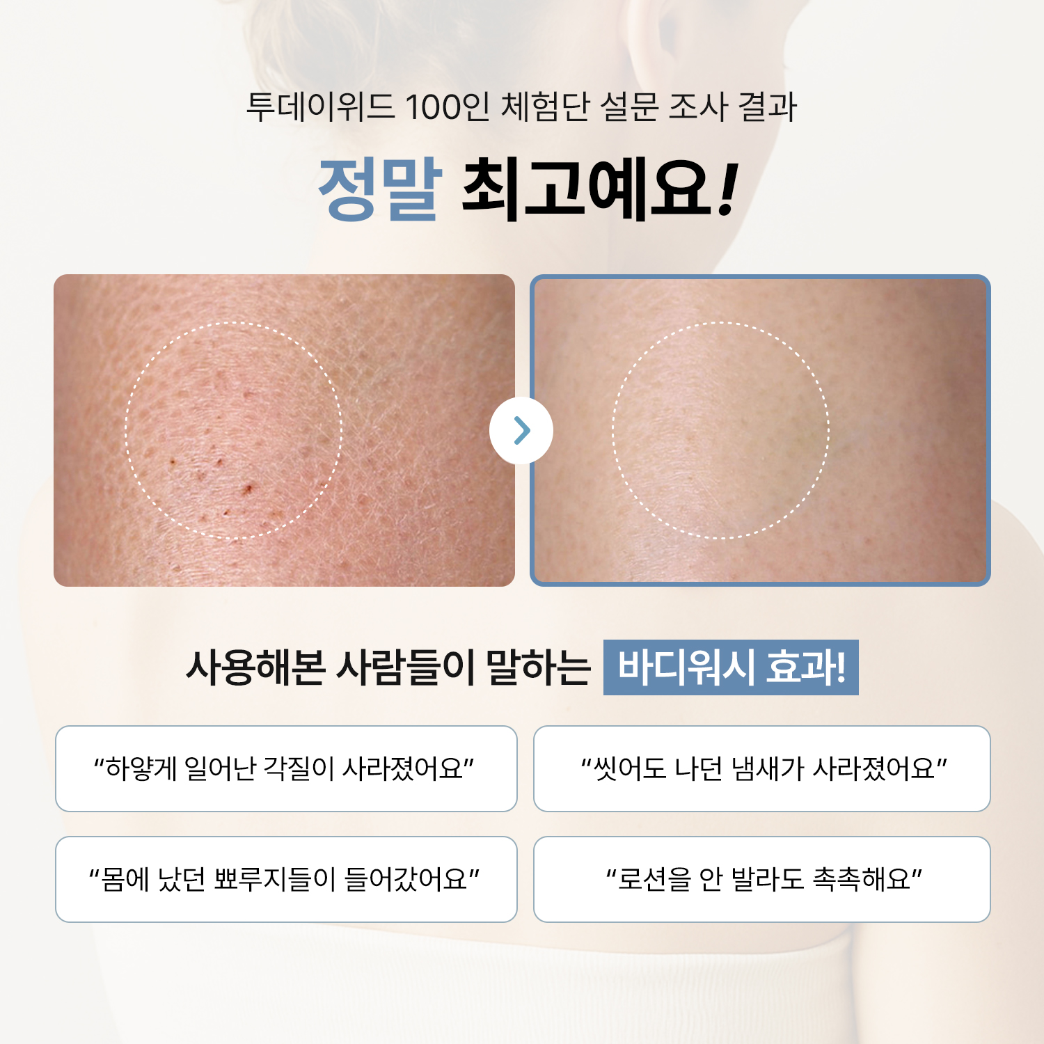 [투데이위드] 1분 효소 바디워시(각질/체취) 500ml, 1개