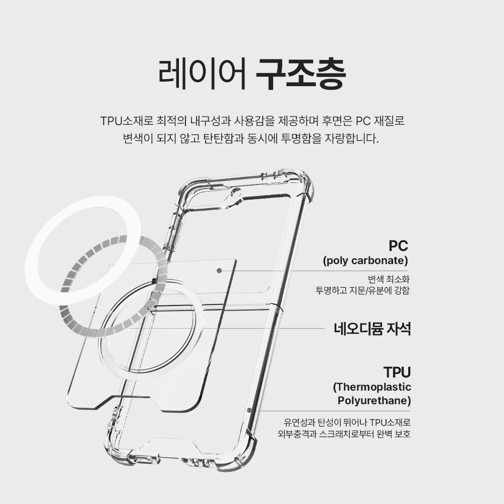 랩씨 맥세이프 케이스 2배 최강 자력 변색 방지 클리어 마그넷 커버 투명, 갤럭시Z 플립7 - 상세 이미지 4