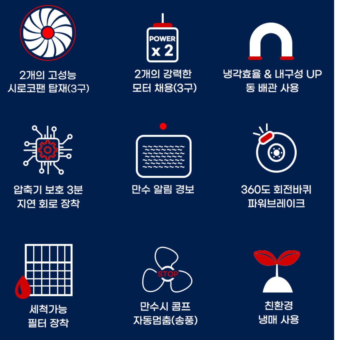 공장용 냉풍기 에어컨 대용 대용량 냉풍기 실외 냉풍기 1구 - 상세 이미지 3