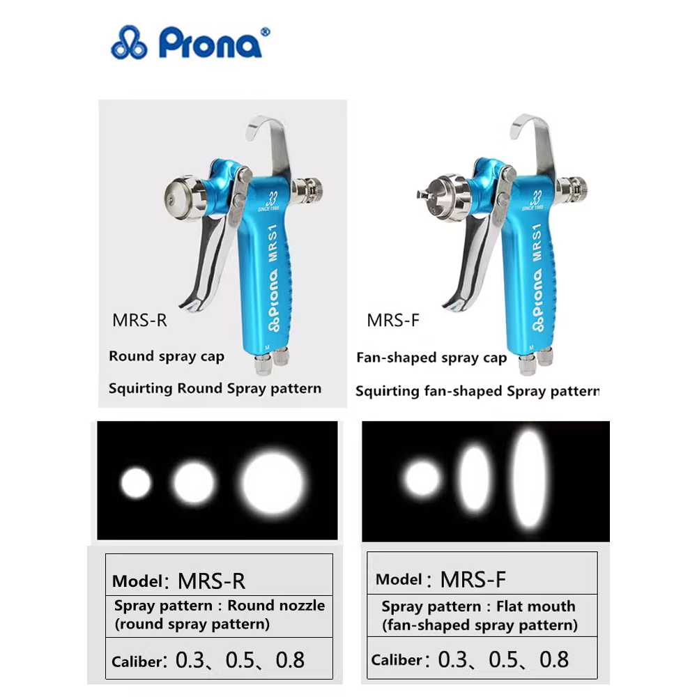 이형제 스프레이건 금형 분사 고압 분무기 산업용 vione 0.3구경 부채형 - 상세 이미지 3