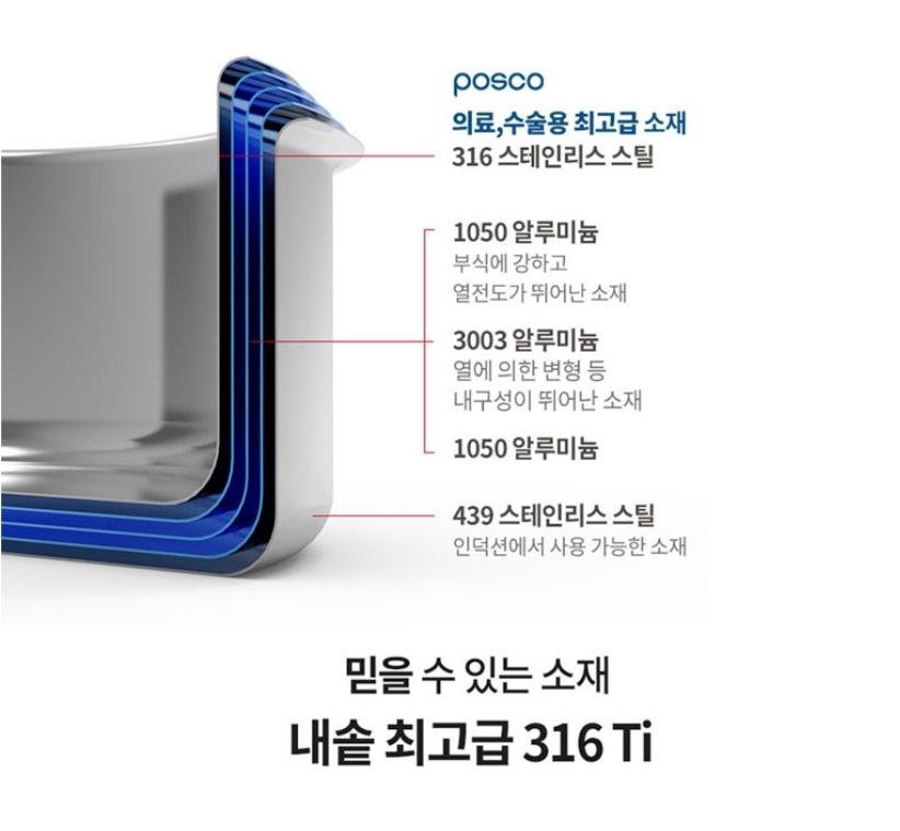 알텐바흐 엑스쿠첸 저압냄비 316ti 통5중 멀티쿡 무수분 스텐냄비 11L - 상세 이미지 4