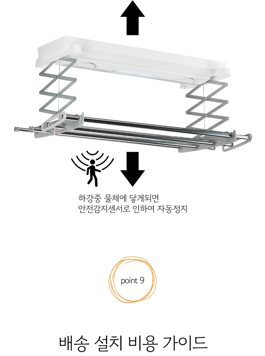 방문설치 FIS 천장형 LED 전동 빨래 건조대 송풍팬 리모컨 자동 승하강 안전센서 적용 판매처 상세 정보 이미지 1