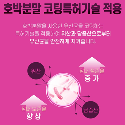 네이처그랜드 질 유래 유산균 30캡슐 6박스 6개월 모유 아연 셀레늄 100억 장건강 면역 - 상세 이미지 3