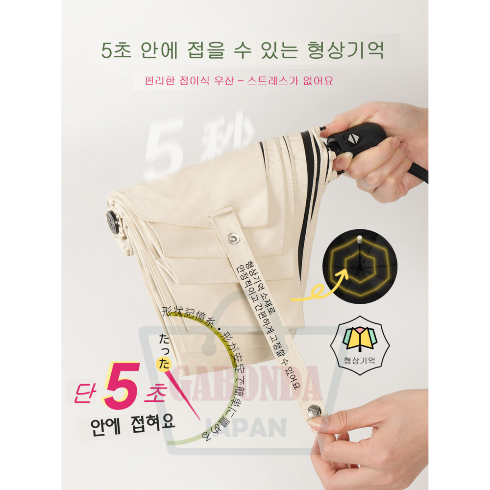 일본 Konciwa 자동 양산 빠르고 구겨지지 않는 초경량 컴팩트 UV 차단 양우산 5초컷 형상기억 깔끔하게 접히는 3단양산 - 상세 이미지 3