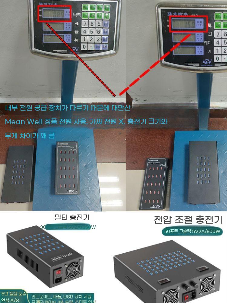 USB 멀티충전기 20포트 충전기 고속 멀티 허브 대형 포트 - 상세 이미지 5