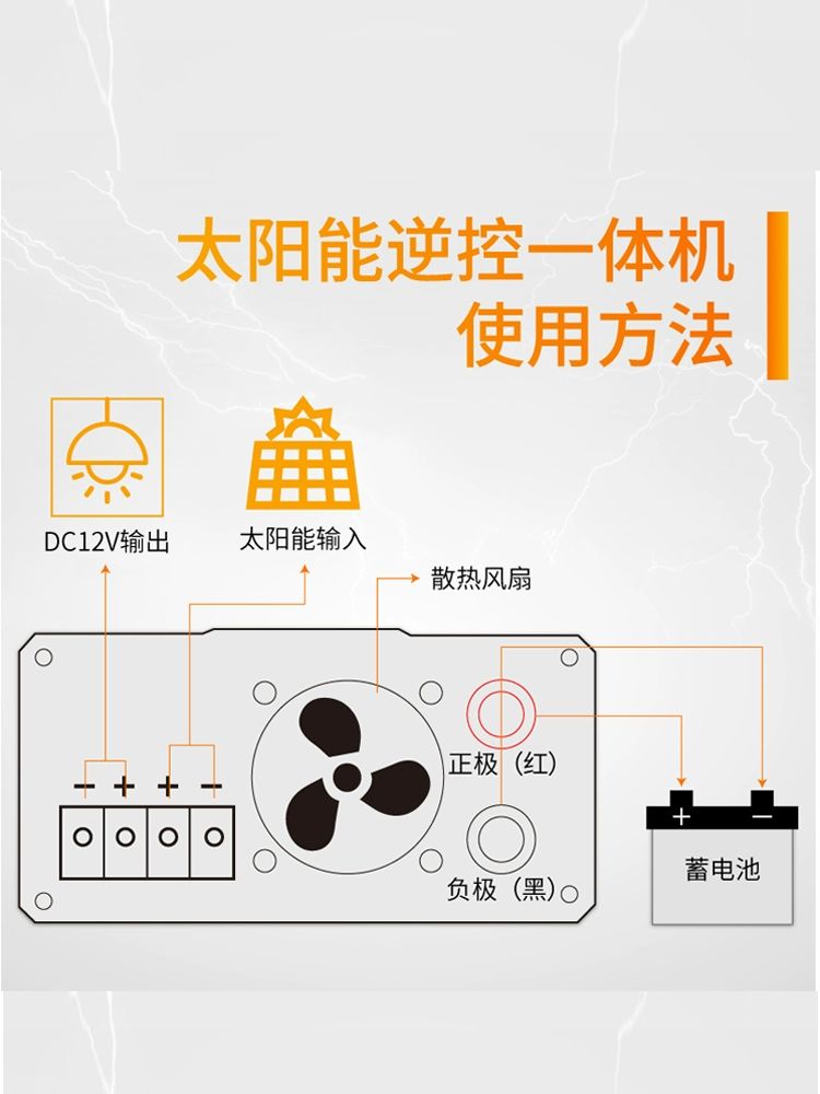 태양광패널 제어기 컨트롤러 야외 발전기 쏠라 휴대용 40A 스마트 컨트롤러 12V 24V - 상세 이미지 3