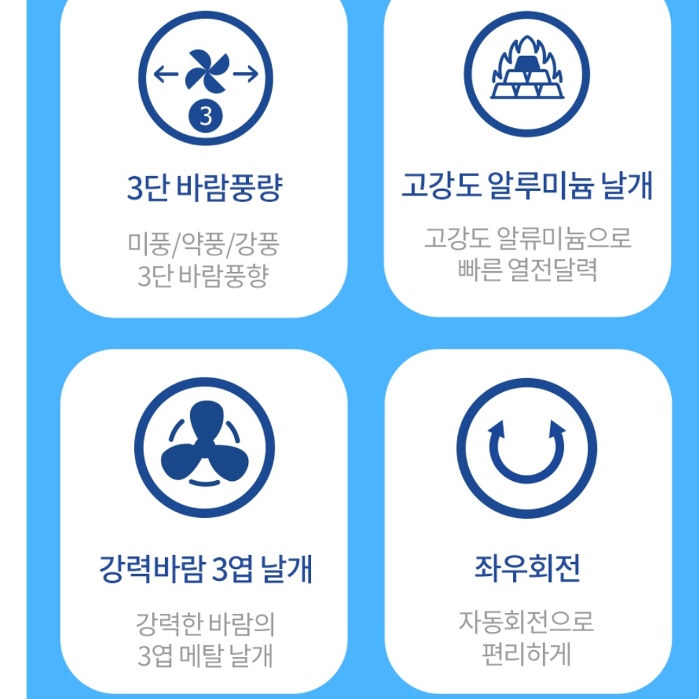대형 메탈 벽걸이 선풍기 식당 식당용 영업용 공업용 벽걸이 선풍기 - 상세 이미지 4