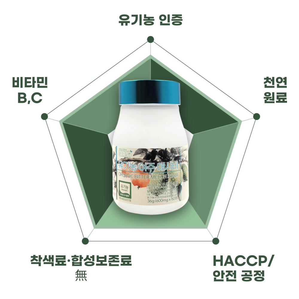 3+1 좋은습관 유기농 여주 애사비 알약 애플사이다비니거 사과초모식초 말초산 - 상세 이미지 5