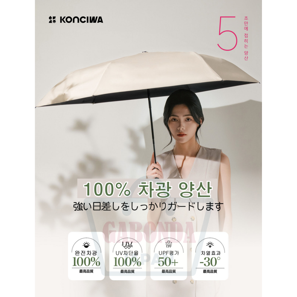 일본 Konciwa 자동 양산 빠르고 구겨지지 않는 초경량 컴팩트 UV 차단 양우산 5초컷 형상기억 깔끔하게 접히는 3단양산 - 상세 이미지 2