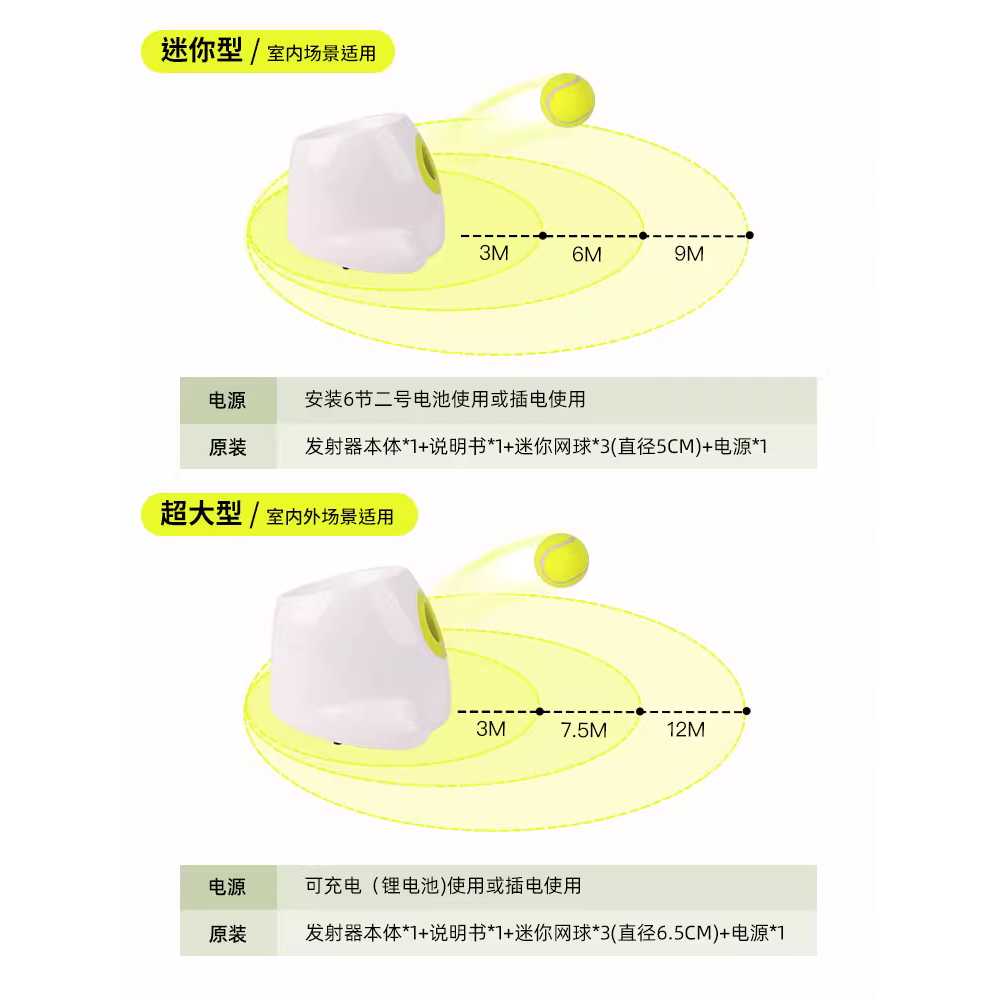 자동 공 발사기 강아지 혼자 노는 반려견 장난감 기기 테니스 머신(공3개) - 상세 이미지 2