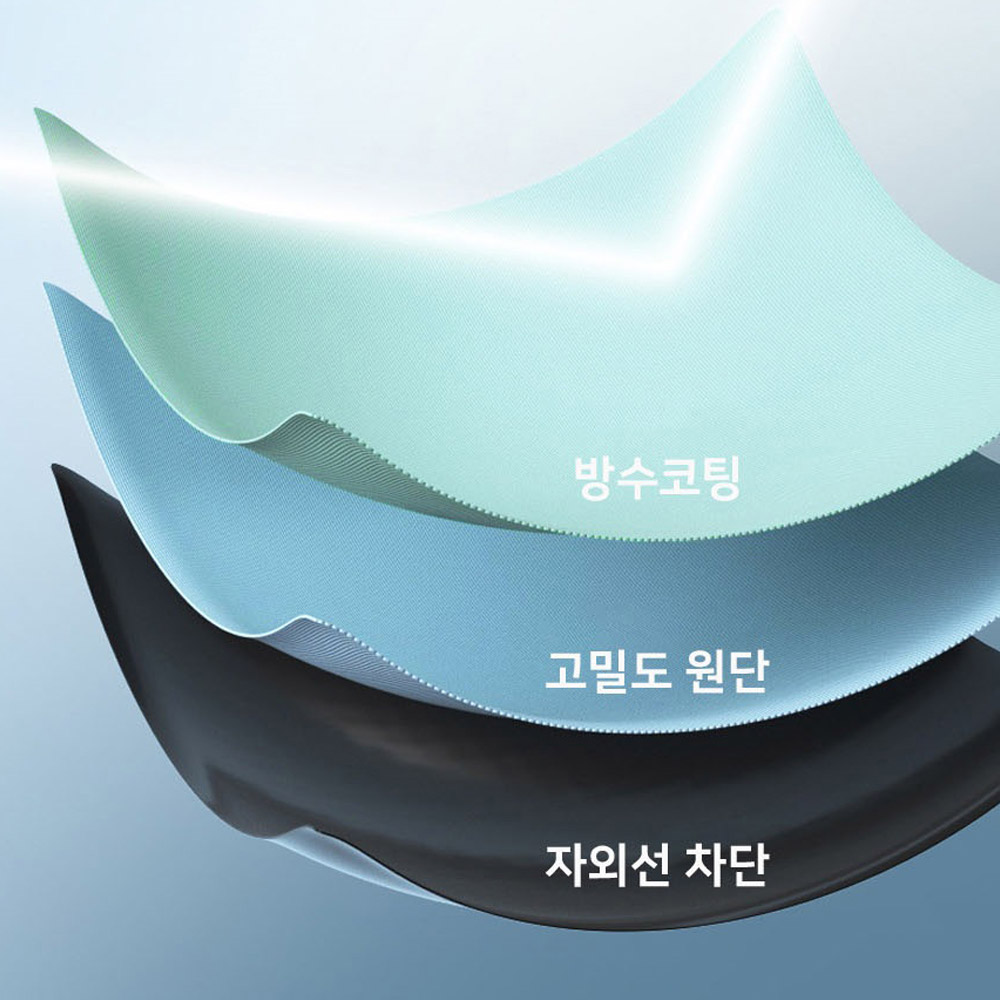 네모라 휴대용 포켓 초경량 UV 수동 우양산 자외선 차단 방수 파우치 포하 - 상세 이미지 4