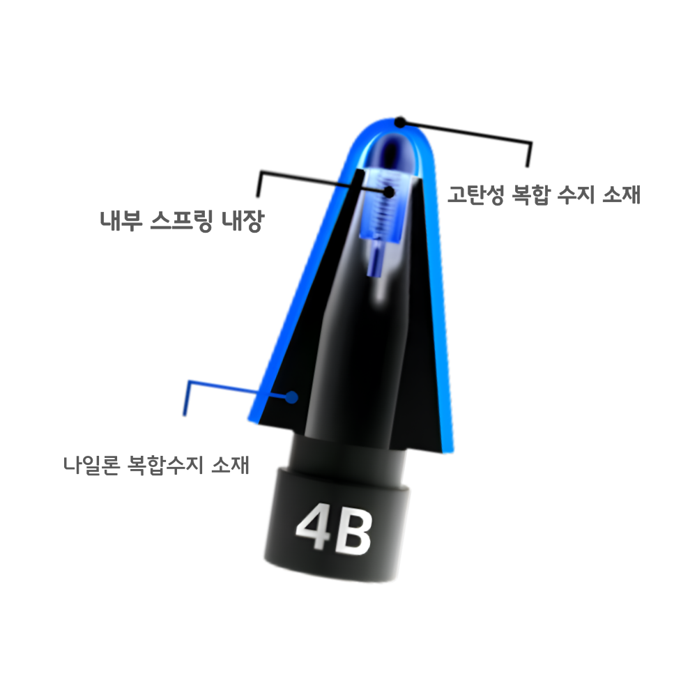 애플펜슬 펜촉 팁 교체 프로 2세대 1세대 호환 무소음 논슬립 4B - 상세 이미지 4