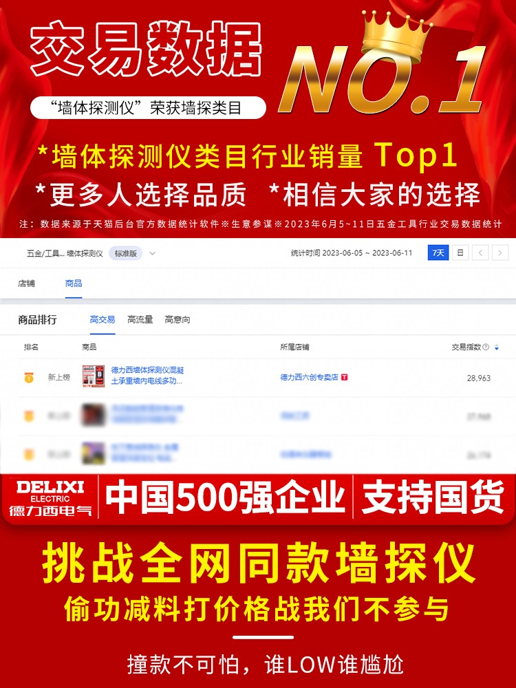 철근탐지기 벽체 감지 탐지 탐지기 수도관 와이어 화면 - 상세 이미지 3